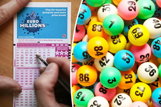 Khám Phá Thế Giới Xổ Số Với 55win